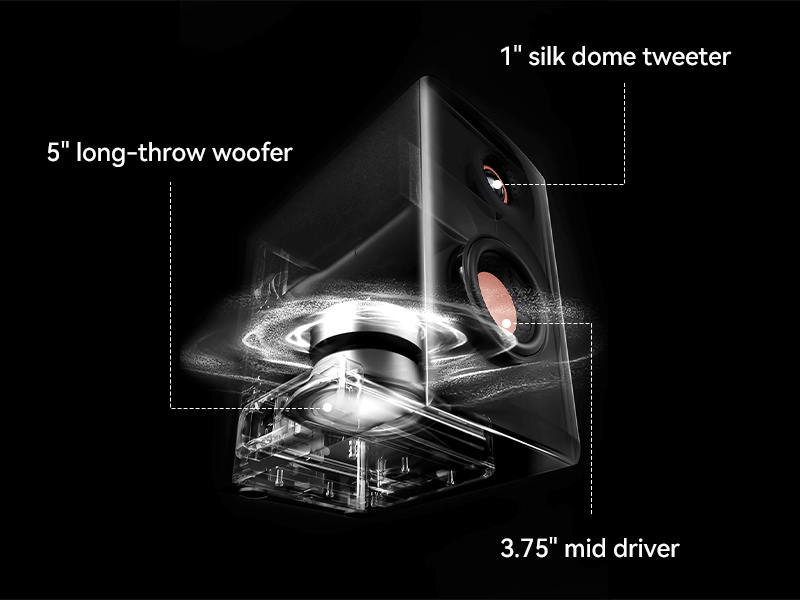 Engineered for Accurate Sound Reproduction