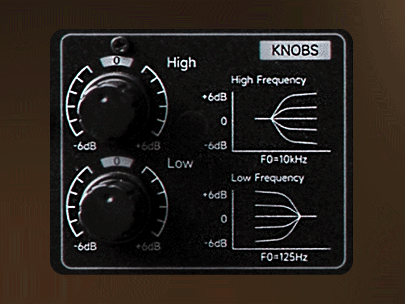 Room Acoustic Compensation